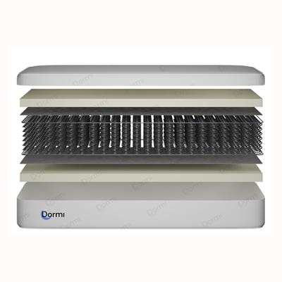 Saltea Baby Comfort Classic