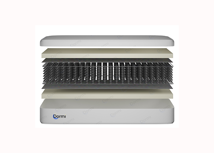 Saltea Baby Comfort Classic