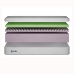 Saltea Exclusive Soft