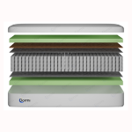 Saltea Extraflex Lux Cocos