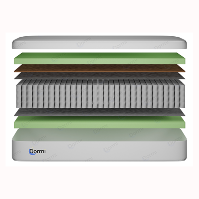 Saltea Extraflex Lux Cocos