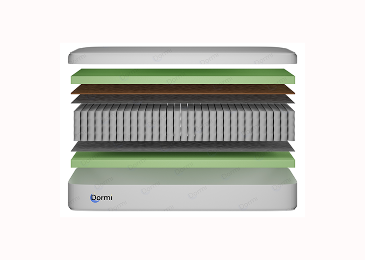 Saltea Extraflex Lux Cocos