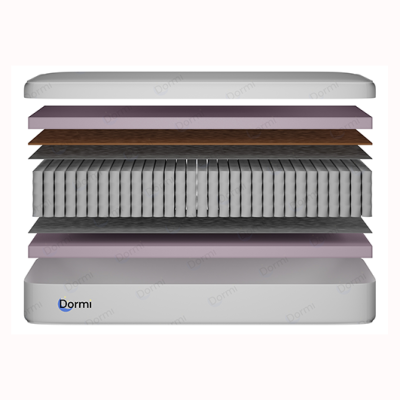 Saltea Extra Flex Prim Cocos