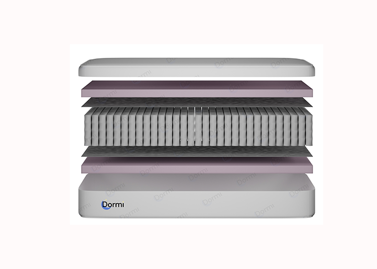 Saltea Extra Flex Prim