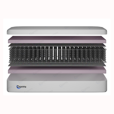 Saltea Optimal Classic