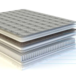 Saltea Ideal / Pocket Spring pentru adulți (100 kg)