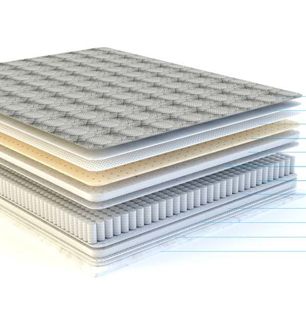 Saltea Pocket Spring +Latex pentru adulți (100 kg)