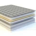 Saltea Pocket Spring +Memory pentru adulți (100 kg)