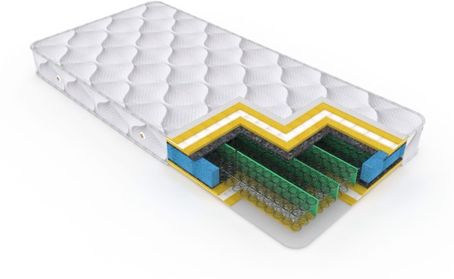 Saltea Clasică Ortopedică pentru copii
