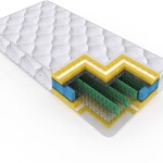 Saltea Lux Plus 24 Ortopedică pentru copii