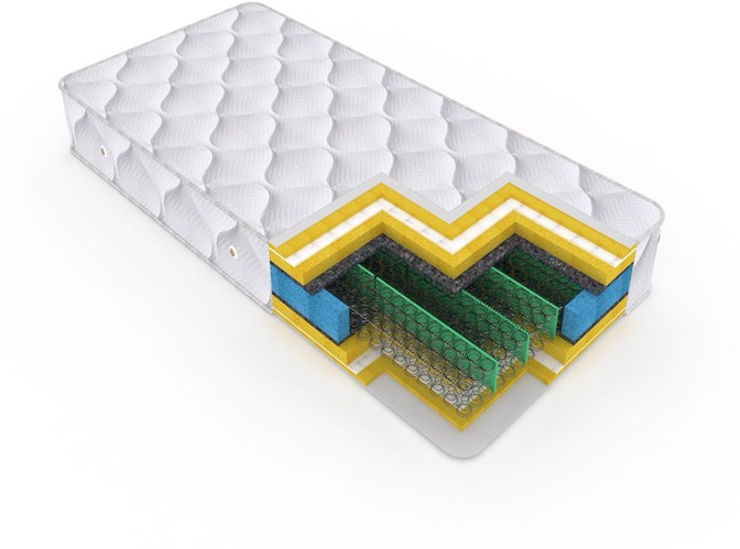 Saltea Lux Plus 24 Ortopedică pentru copii