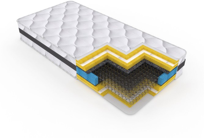 Saltea Super Lux Ortopedică pentru copii