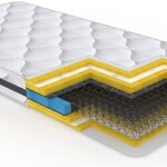 Saltea Forte Super Ortopedică pentru adulți (130-140 kg)