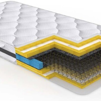 Saltea Forte Super Ortopedică pentru adulți (130-140 kg)