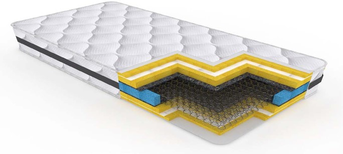 Saltea Forte Super Ortopedică pentru adulți (130-140 kg)