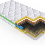 Saltea Cocos pentru adulți (140 kg)