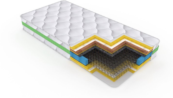 Saltea Cocos pentru adulți (140 kg)