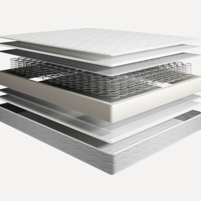 Saltea Memory Comfort